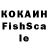 БУТИРАТ оксана Loll Kekk